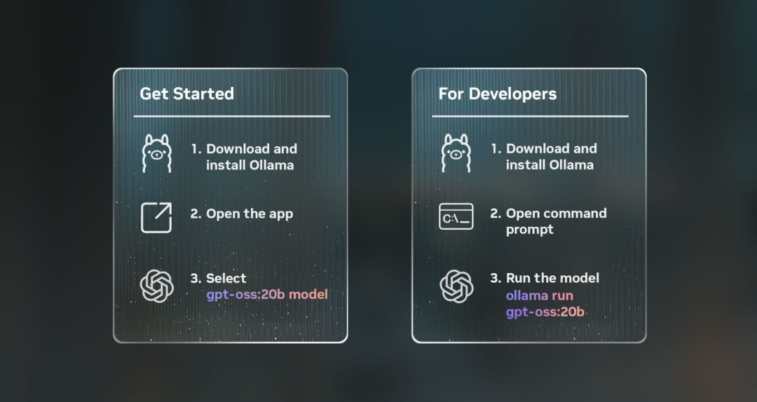 OpenAI与NVIDIA合作优化开源模型，RTX AI PC本地推理体验大幅提升宣传图2