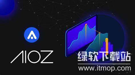 aioz币前景如何?aioz币未来投资前景分析