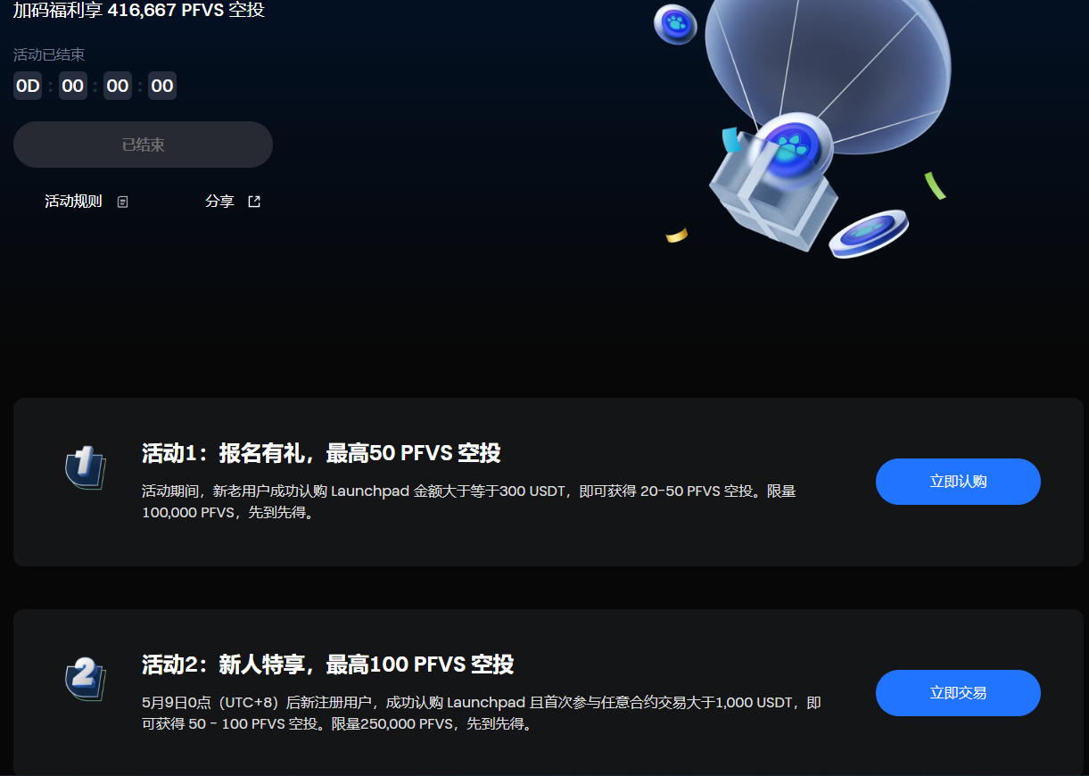 Launchpad新人特享活动是什么，如何获得100 PFVS空投？