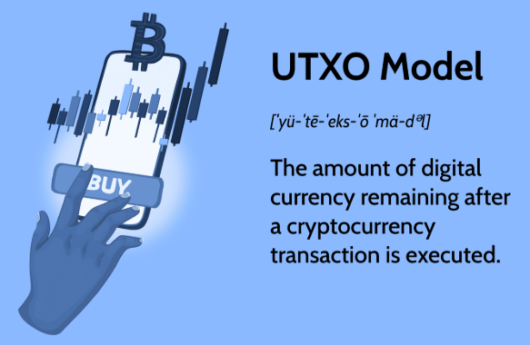 比特币国库公司战略曝光，UTXO管理10亿美金投资逻辑何在？