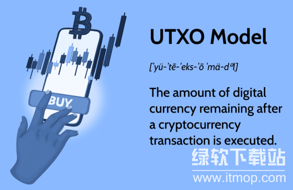 比特币国库公司战略曝光,UTXO管理10亿美金投资逻辑何在?