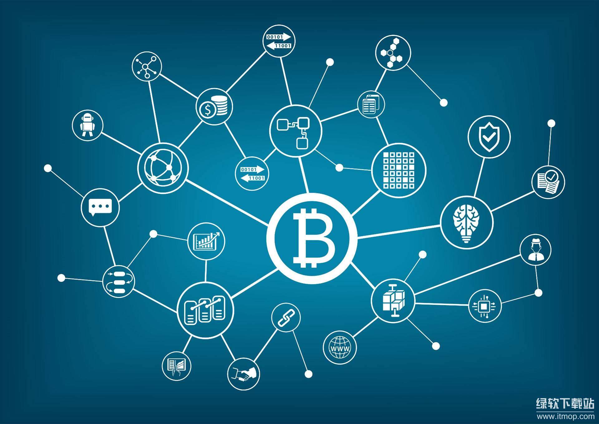 FHE(全同态加密):Web3隐私保护的下一个前沿技术是什么?