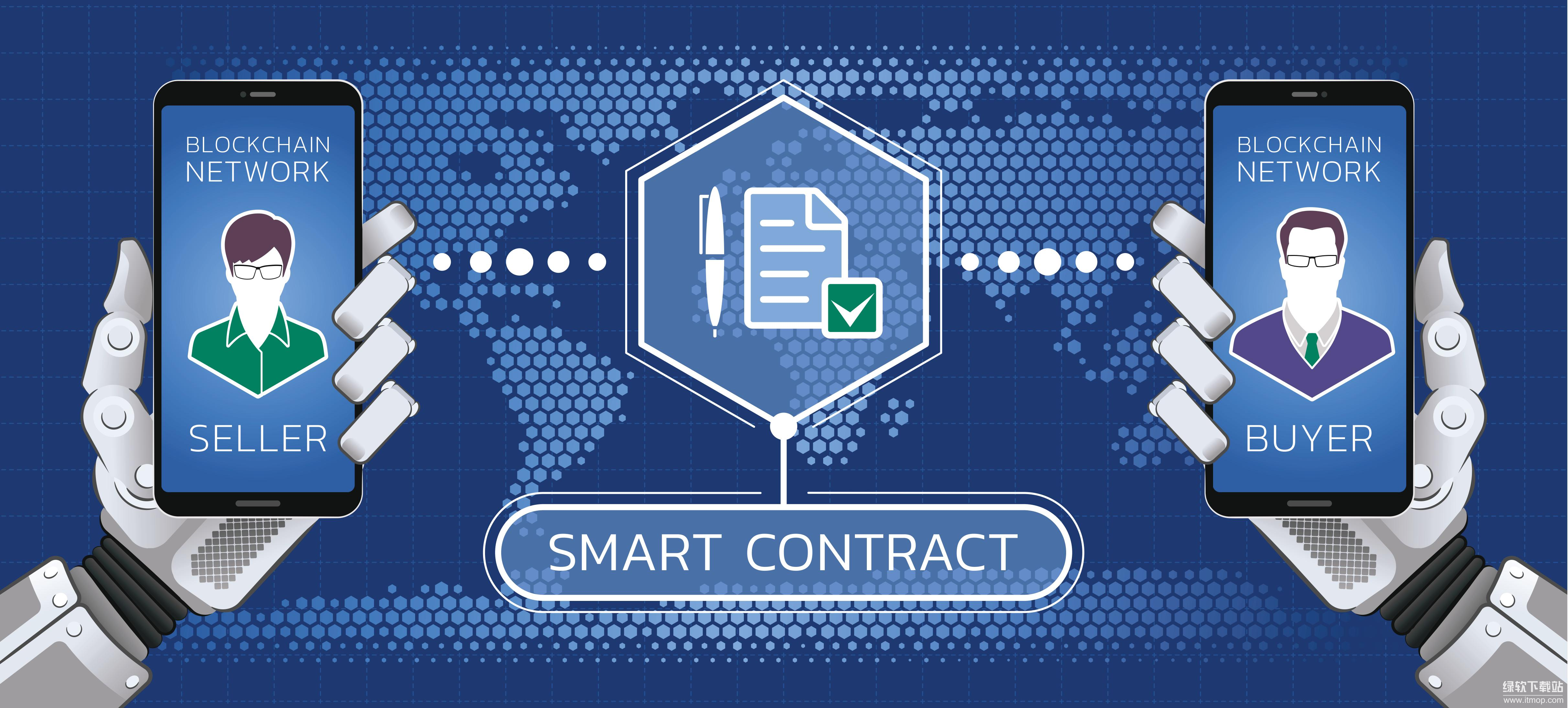 智能合约是什么意思?智能合约是由谁提出来的?