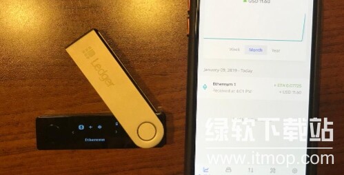 硬件钱包是啥,硬件钱包是u盘吗?