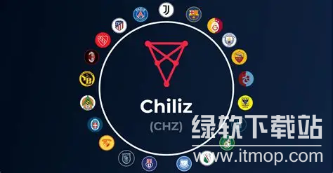 chz币怎么挖矿?chz币挖矿教程最新版
