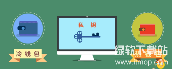 WEB3钱包是冷钱包吗?WEB3钱包会被冻结吗?