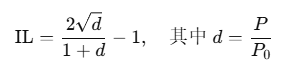 加入uniswap资金池能获得什么好处？资金池收益如何计算