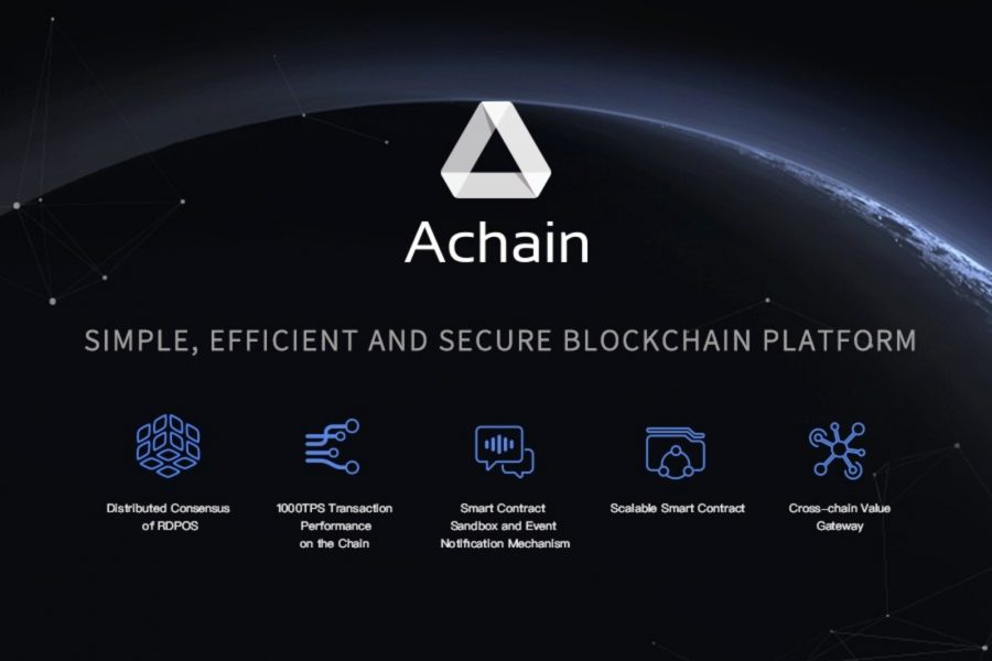 ACT币来自哪个国家？属于哪种项目？