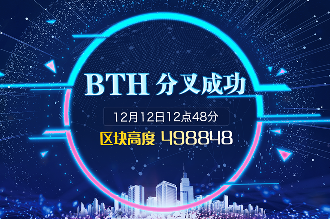 ‌BTH币缩写含义是什么？有何背景？‌