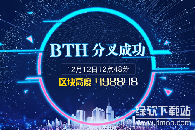 BTH币缩写含义是什么?有何背景?