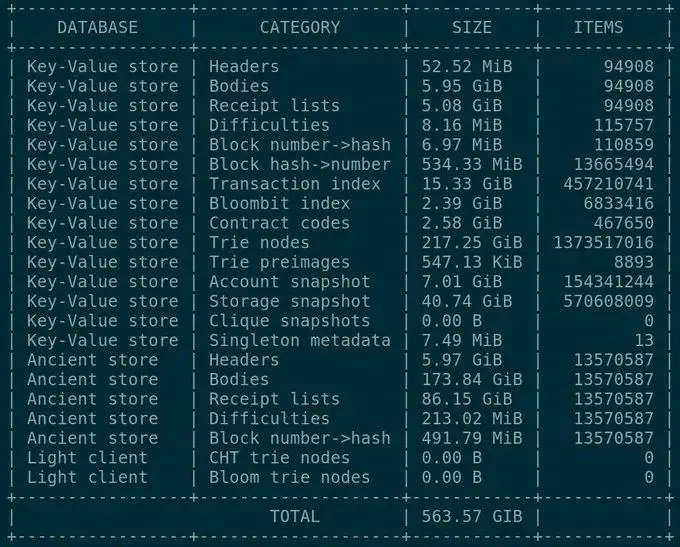E<font color='red'>IP</font>-4444影响什么？历史数据过期怎么办？