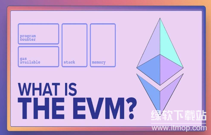 EVM虚拟机如何运作?执行原理详细解读
