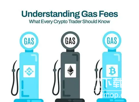 Gas费怎么优化?降低交易成本5种方法