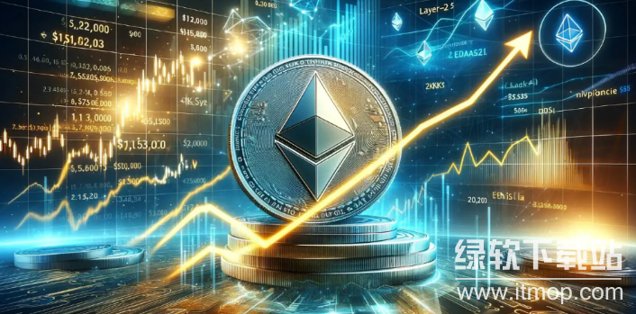 ETH价格最新走势如何?2025年实时汇率与预测分析