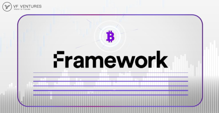 ‌Framework Ventures投哪些项目？旗下币种？‌