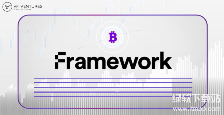 Framework Ventures投哪些项目?旗下币种?