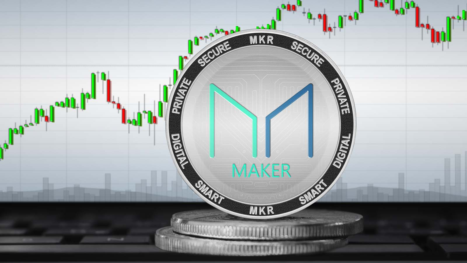 MKR 是什么类型的币种？它的中文名称叫什么？