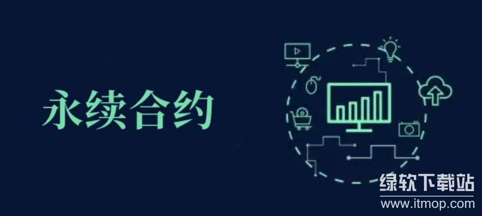 永续合约能够随时进行平仓操作吗?平仓规则有哪些限制
