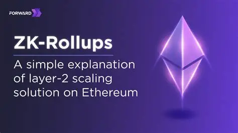 什么是以太坊zkRollup？如何实现扩容？