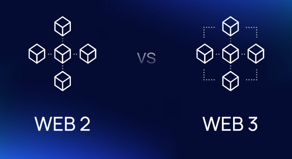 Web2.0的含义是什么？Web2.0与Web3.0的区别对比有哪些？