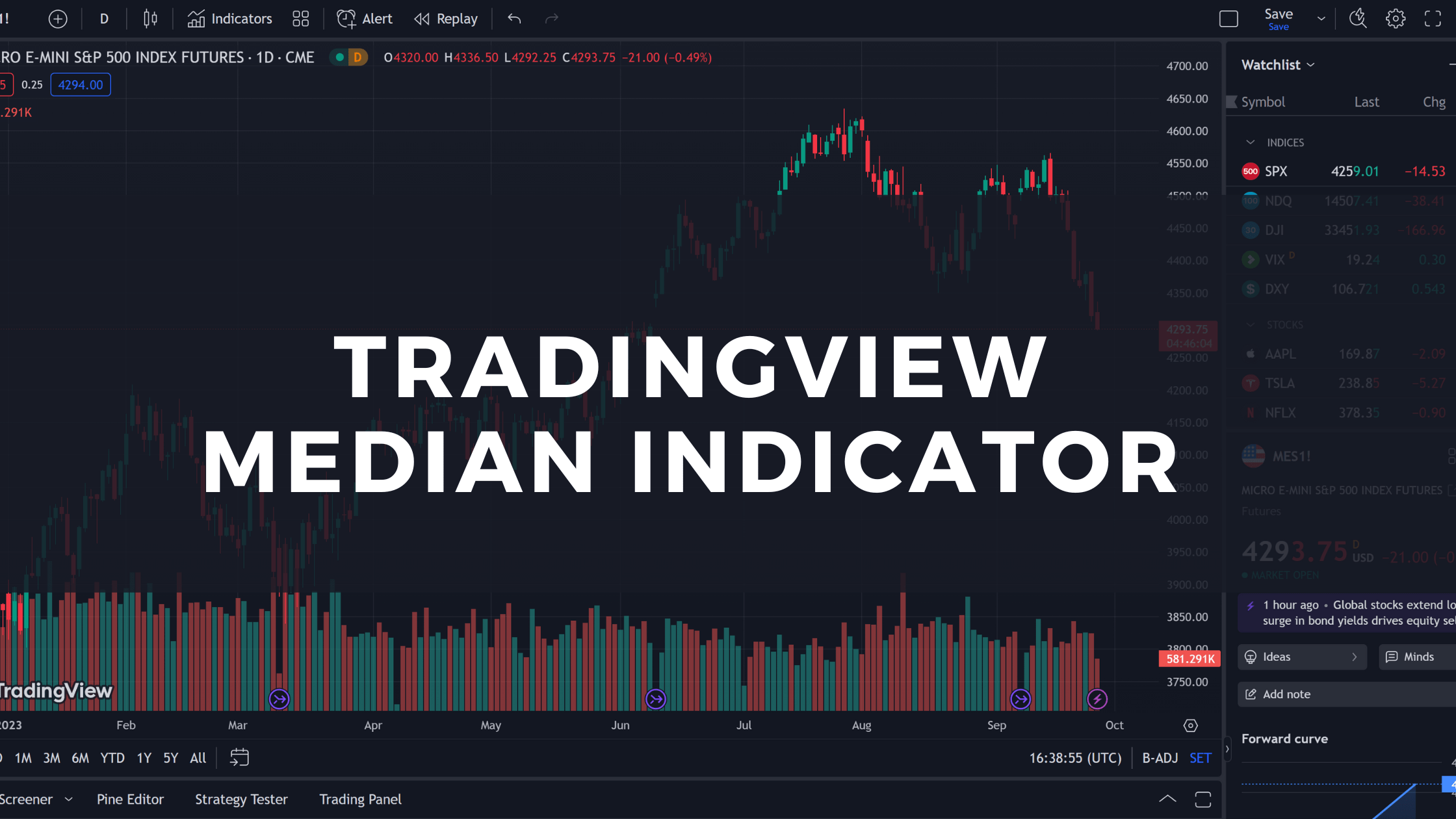 TradingView中文名是什么？TradingView在中国可用吗？