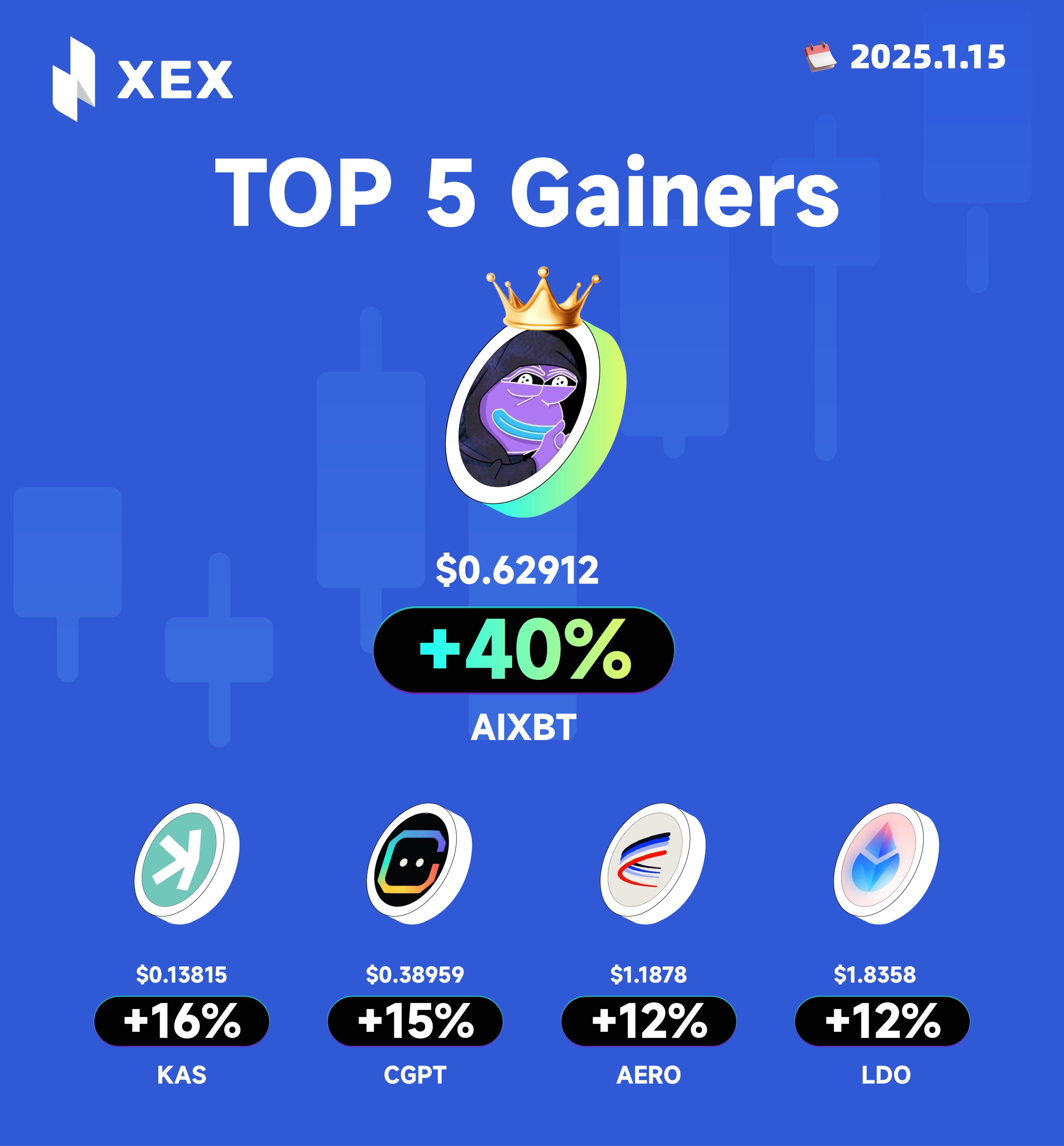 XEX到底是什么交易所？它是否正规可靠呢？