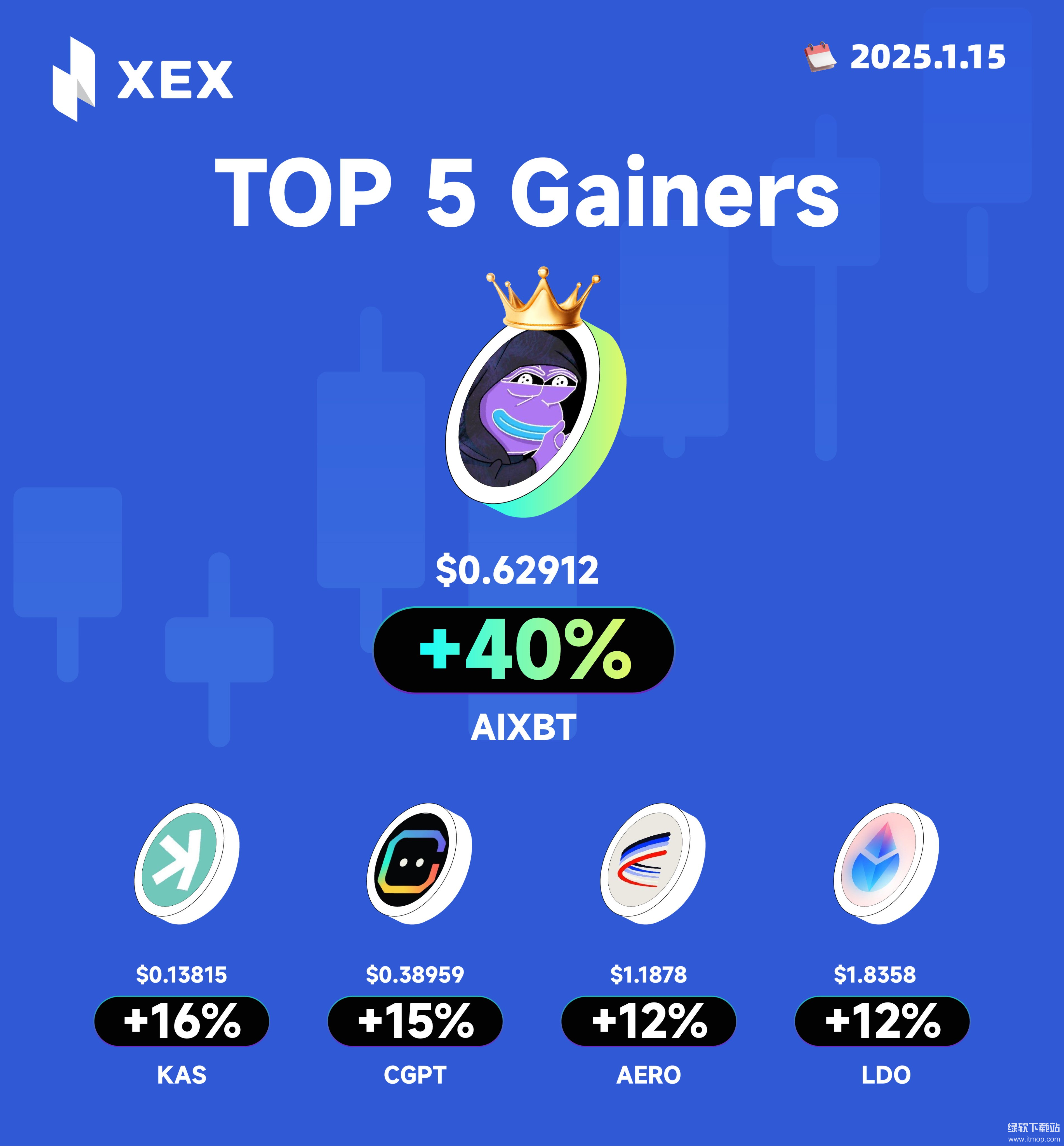 XEX到底是什么交易所?它是否正规可靠呢?