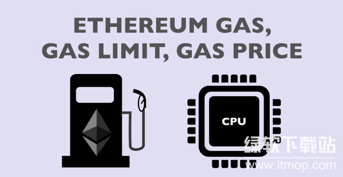 ETH的Gas Limit和Gas Price是什么?如何设置才能交易成功?