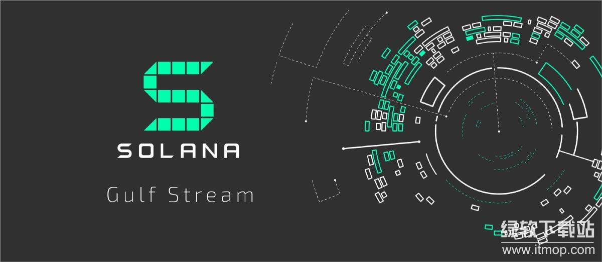 Solana为何独特?其创新的网络规模理念是什么?