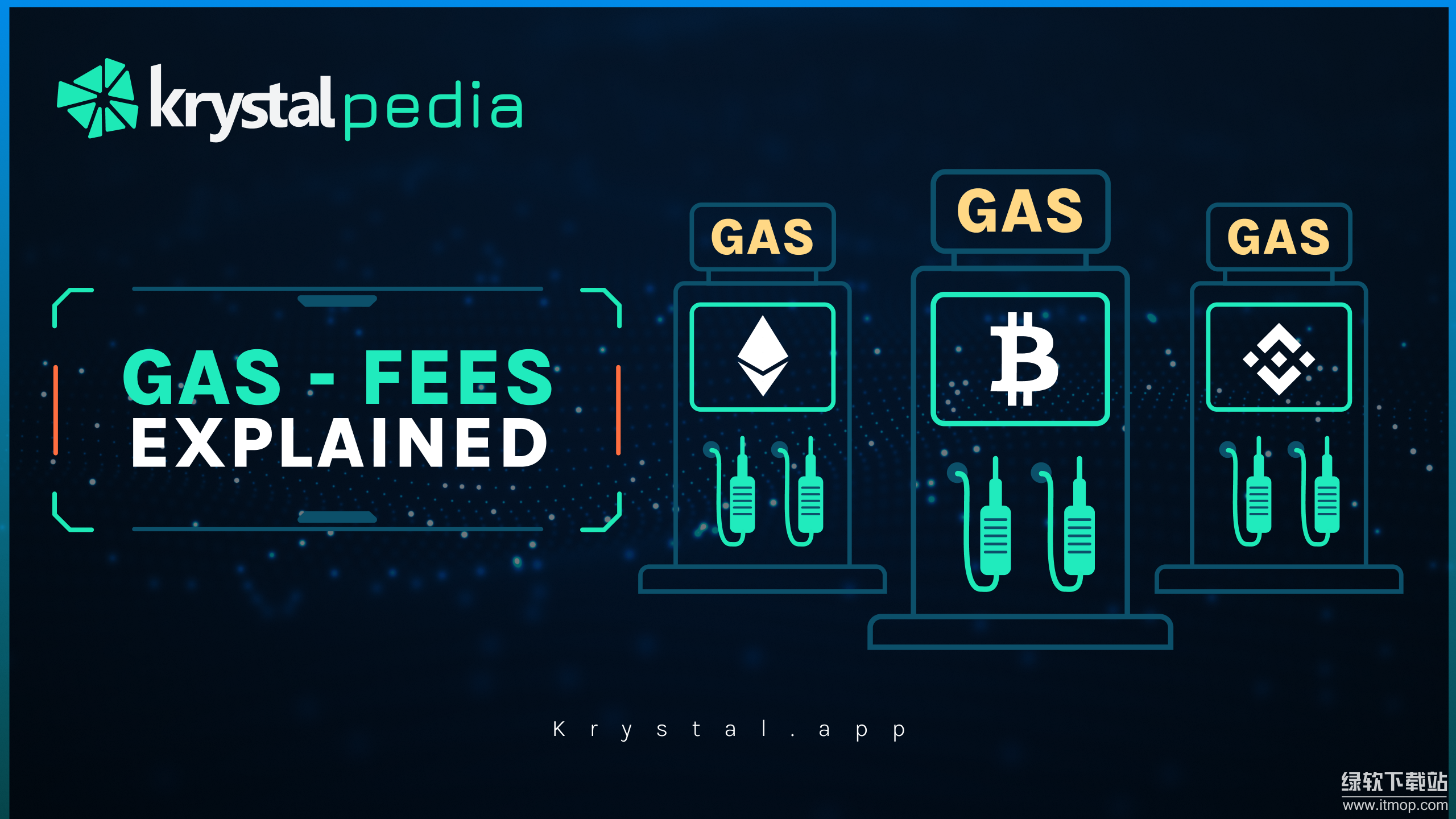Web3中的Gas费用是什么?它如何根据网络拥堵调整?