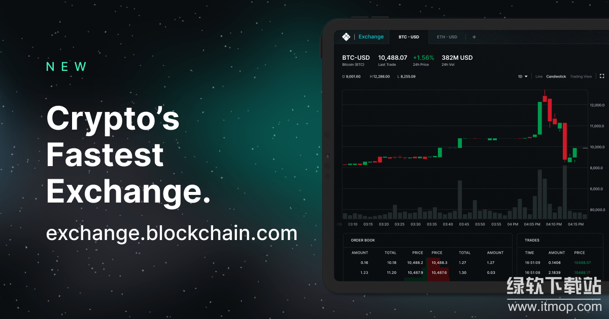 区块链交易平台是什么?它有哪些实际用途?