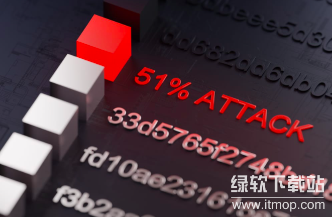 Solana如何防止双花攻击?它的共识机制足够安全吗?