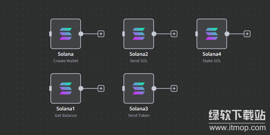 Solana网络的节点之间是如何通信的?使用了UDP协议吗?