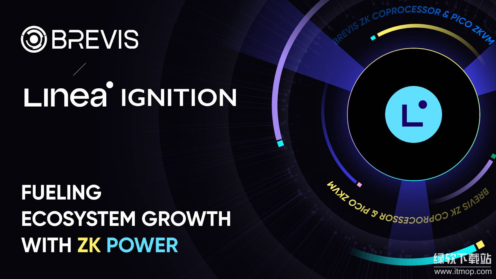 Brevis与Linea合作有何意义?Ignition激励计划如何运作?