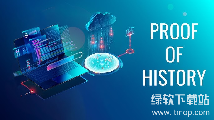 Solana的八大核心创新是什么?它们如何协同工作呢?