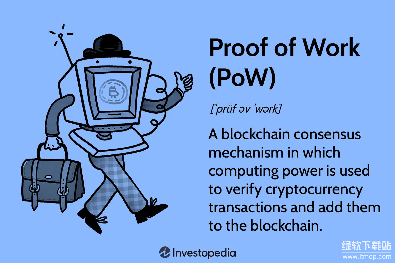 历史证明(PoH)是什么?它为何是Solana的核心创新?