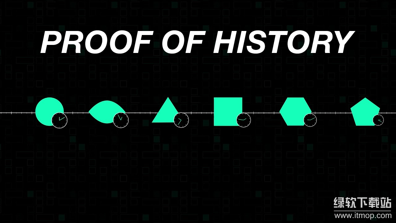 历史证明机制如何确保时间的单向流逝?它可被篡改吗?