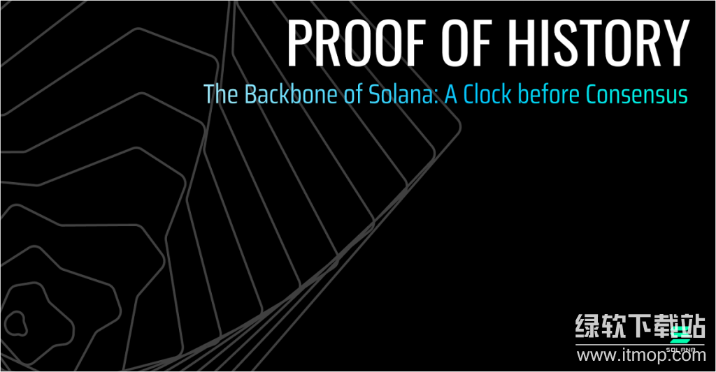 历史证明如何为交易打上时间戳?它依赖NTP服务吗?