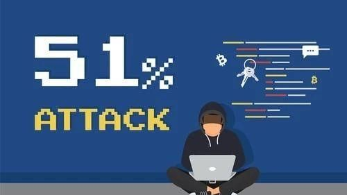 51%攻击会威胁比特币吗？网络如何防范安全风险？
